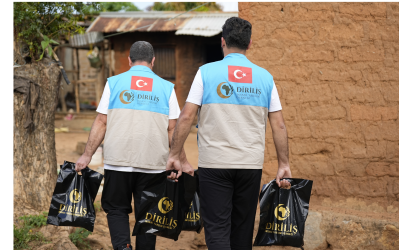 Kurban Eti Dağıtımı